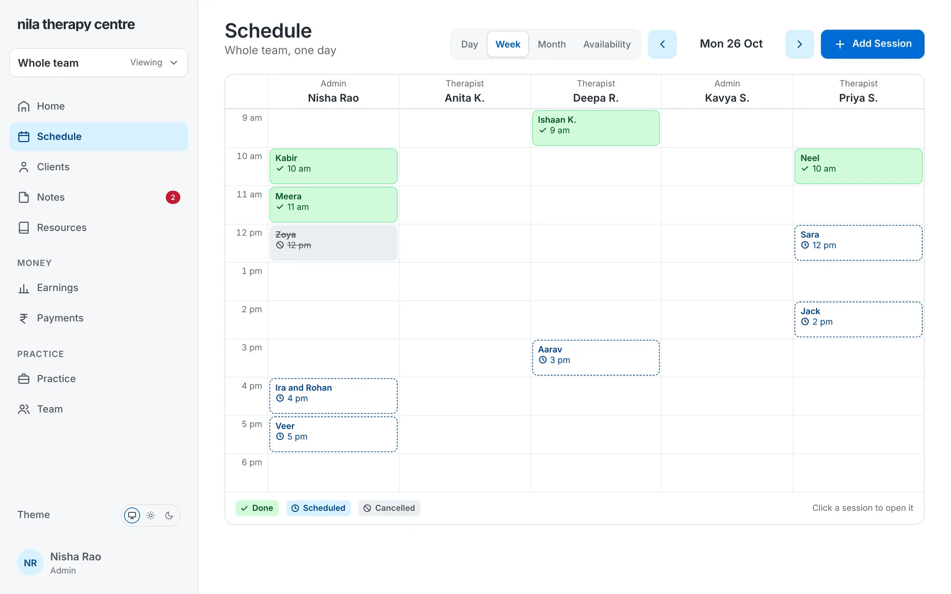 Pomello's Schedule showing a therapy team's day, one column per therapist, with done, booked and cancelled sessions